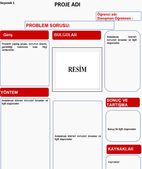 2023 GİS Poster Bildiri Formatı